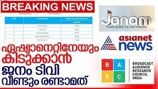 ബാര്‍ക്ക് റേറ്റിംഗില്‍ ജനം ടിവി കുതിപ്പ് തുടരുന്നു I Barc ratings 48th week [upl. by Walker]