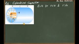 Problem SolvingCapacitance of a Two Cylindrical Conductors [upl. by Riatsala]