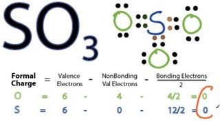 SO3 Lewis Structure  How to Draw the Lewis Structure for SO3 Sulfur Trioxide [upl. by Schnell]