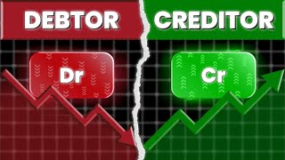 Debits and Credits Explained Urdu Accounting Tutorial for Beginners 📚  ViralDiscussion [upl. by Liagibba]