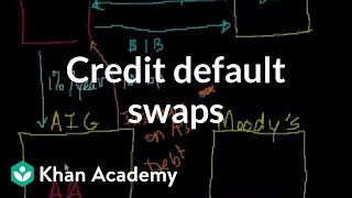 Credit default swaps  Finance amp Capital Markets  Khan Academy [upl. by Ahsahs]