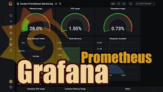 Grafana Prometheus  МОНИТОРИМ сервера [upl. by Marys650]