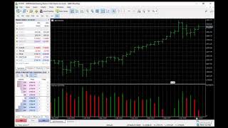 MetaTrader 5  MT5  How to setup ES Continuous Contract back to 1997 [upl. by Patrick]