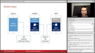 Online Lecture An Introduction to Mobile App Development  RMIT University [upl. by Sisson680]