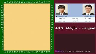 ENFR 49th Meijin  League  Seki Kotaro vs ichiriki Ryo [upl. by Eisenhart]