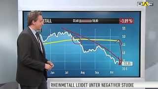 RheinmetallAktie Drastische Kurszielsenkung [upl. by Aisena487]