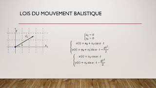 Mouvement balistique [upl. by Ponton397]