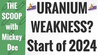 Uranium Weakness to Start 2024 What about URA and URNM Is the Squeezupple in Trouble [upl. by Amsaj557]