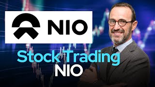 NIO Stock What is Price Action Trading NIO PRICE PREDICTION [upl. by Eecyak404]