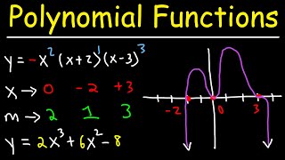 How To Graph Polynomial Functions Using End Behavior Multiplicity amp Zeros [upl. by Vipul584]