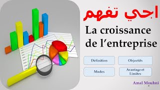 EOAE 2eme année bac  La croissance de lentreprise Darija اجي نفهمو [upl. by Nohtan]