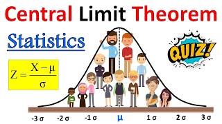 What is Central Limit Theorem in Statistics   Inferential statistics  Explained with Example [upl. by Terencio]