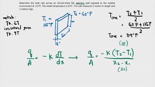 1  Intro and Conduction  Interpolation [upl. by Aicelet]