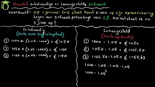 Verschil enkelvoudige en samengestelde interest  bedrijfseconomie uitleg [upl. by Latty]