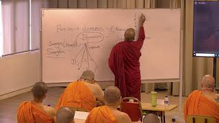 6 Qualities of the Dhamma  Bhante Dr G Chandima Novitiate Program 2023Buddhist Maha Vihara [upl. by Aruat18]