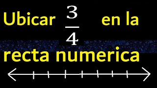 Ubicar 34 en la recta numerica  fraccion en la recta  fracciones [upl. by Nayab]