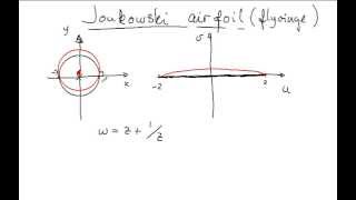 m0202Joukowski transform [upl. by Laemsi]