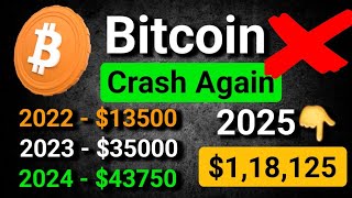 Bitcoin Full details Prediction  BTC Price will be in 2022 2023 2024 amp 2025  Bitcoin Prediction [upl. by Yajnas]