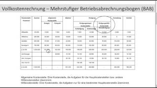 Mehrstufiger Betriebsabrechnungsbogen BAB Hilfskostenstelle Allgemeine Kostenstelle FOS  BOS [upl. by Bergwall]