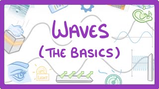 GCSE Physics  Intro to Waves  Longitudinal and Transverse Waves 61 [upl. by Aurora]