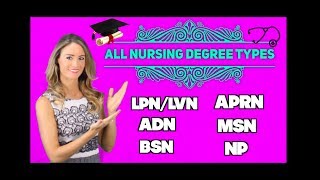 All Nursing Degree Types LPNLVN ADN BSN APRN MSN amp NP [upl. by Nadaha]