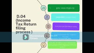 D04 Return Entry Process  IRD NEPAL  Income Tax Return  डे04 [upl. by Blakeley]