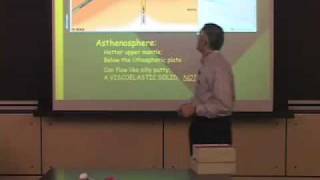 Lecture 3 What is the Asthenosphere [upl. by Jervis591]