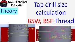 Tap drill size Calculation  BSW BSF thread  Inch thread  British thread drill size [upl. by Jonah]