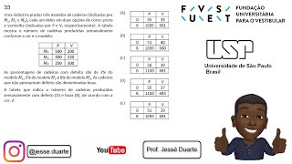 FUVEST 2022  Questão 33  Uma indústria produz três modelos de cadeiras [upl. by Enyluqcaj294]