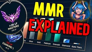 🚨League MMR System EXPOSED  LP GainsLosses in S13 [upl. by Eldredge89]