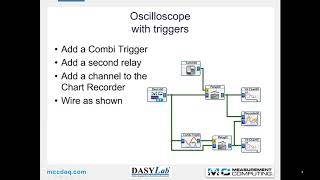 DASYLab Training DASYLab Basics Module 3 – Data Flow Control [upl. by Drais]