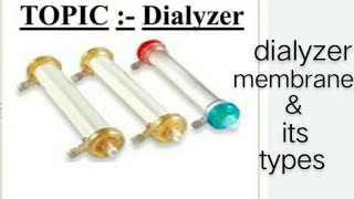 Topic Dialyzerdialyzer membrane amp its types MN medico point [upl. by Llednov450]