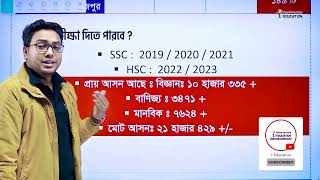 GST Admission 2024 Update  GST New Circular  গুচ্ছ ভর্তি পরীক্ষা ২০২৪ সর্বশেষ আপডেট [upl. by Haven]