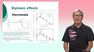 Cytotoxicity Assays 3 The Meaning of Cytotoxicity Testing [upl. by Kelleher]