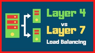 Load balancing in Layer 4 vs Layer 7 with HAPROXY Examples [upl. by Francois462]