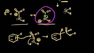 Sulfonation  Aromatic Compounds  Organic chemistry  Khan Academy [upl. by Camey755]