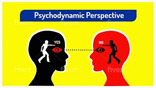 Psychodynamic Perspective Themes in Psychology Explained Alevel [upl. by Keating117]