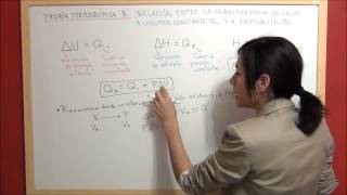 TERMOQUIMICA Teoría 8  Relación transferencia calor volumen constante y presión constante [upl. by Isyad]