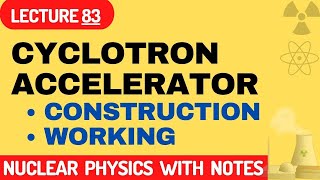 What is a cyclotron particle accelerator  Principle and Working of Cyclotron [upl. by Hsakiv]