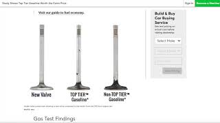Is Top Tier Gas Worth it [upl. by Ybab]