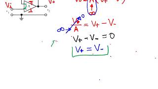 Análisis de circuitos básicos con OPAM [upl. by Pickens971]