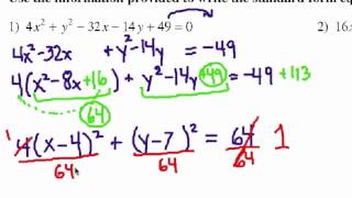 How to Complete the Square Ellipse Equations [upl. by Dosi]