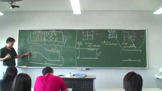 Introductory Lectures on Solid State Physics 1 [upl. by Anohr204]