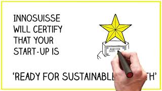 Find out in a few steps how to obtain the Innosuisse certificate for startups [upl. by Gyimah340]