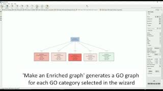 How to perform Gene Set Enrichment Analysis GSEA with OmicsBoxBlast2GO [upl. by Douville]