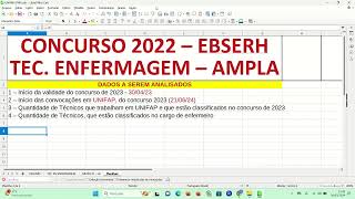 TEC EM ENFERMAGEM AMPLA  AMAPÁ 2022 [upl. by Eniamrahs]