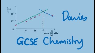 GCSE 76 Alcohols [upl. by Satterlee]