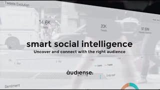 Audiense  Discover the platform [upl. by Noah]