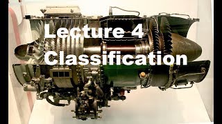 Classification of Gas Turbine [upl. by Acirderf]