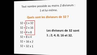 Multiples et diviseurs [upl. by Gerhard158]